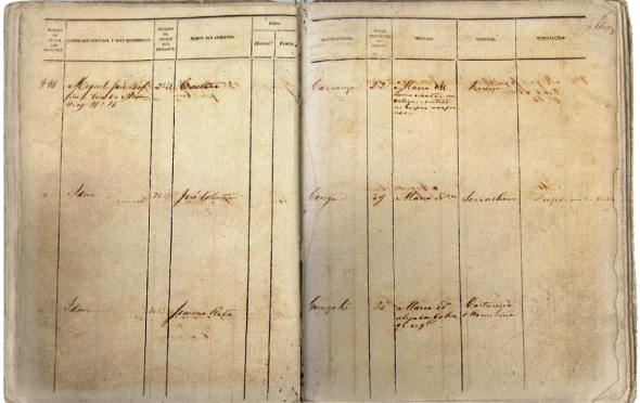 page from slave registers
